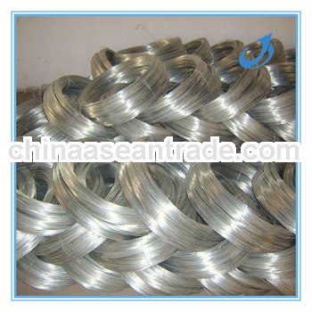 galvanized iron wire(manufacturer)