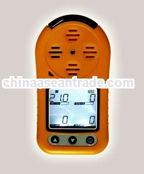 gas detector for home