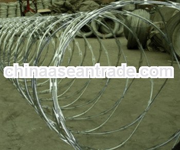 gold supplier of razor barbed wire/CX-001