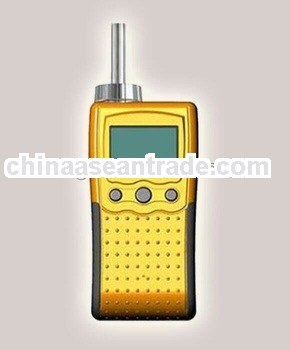 hcl gas detector