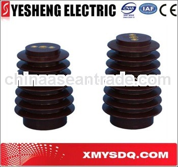 high voltage insulator china supplier