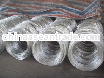 hot dip galvanized wire