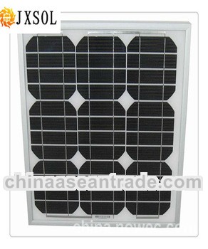 hot sales of 25w solar panel