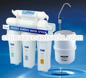 household canada style no electric RO water filter
