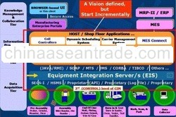 software-openEI server (EIS)