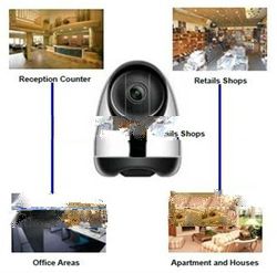 3G CCTV Camera