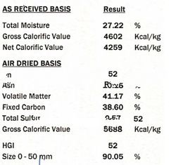 CFR coal