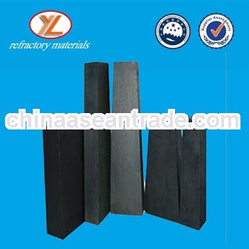 magnesia refractory bricks