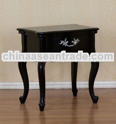 n Furniture - Black Painted Bedside Cabinet 1 Drawer