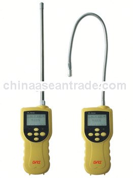 multi gas detector price