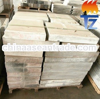 nitride silicon bonded silicon carbide