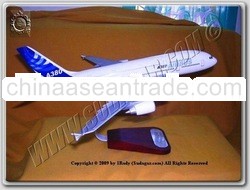 aircraft modeling