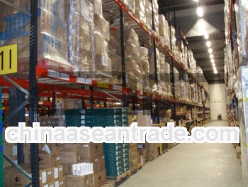 pallet racking system,heavy duty shelf,industrial racks