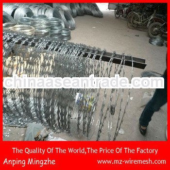 perfect razor wire in China(super quality)