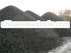  Coking Coal