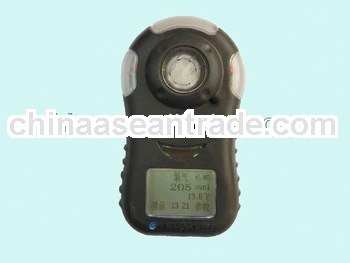 portable natural gas detector