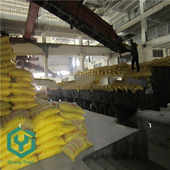 prilled urea n46 specification