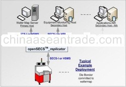 software-open SECS replicator