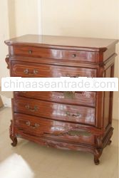  Furniture - French Commode Without Mirror