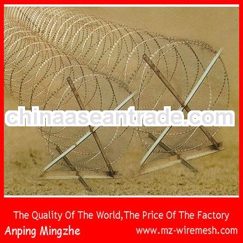 razor wire,chain link top with razor wire