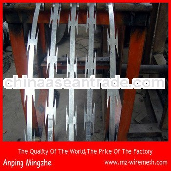 razor wire manufacturer (low price)