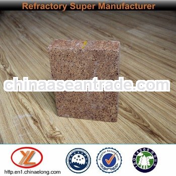 refractory material of clay oven