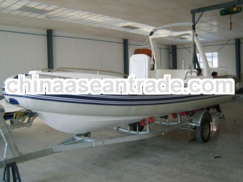 rigid inflatable boat