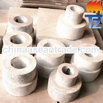 silicon carbide nozzles made in 