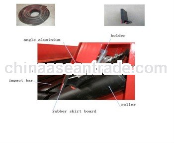 skirt rubber polyurethane