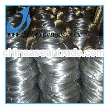 small coil galvanized iron wire