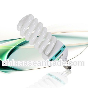 spiral energy saving bulb (CE,CQC ISO9001)