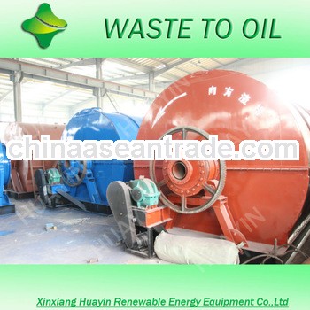 tire to furnace oil india