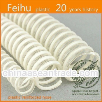 transparent pvc reinforced plastic hose