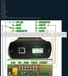 2012 Hot sale ecu programmer FGTech Galletto 2 Master