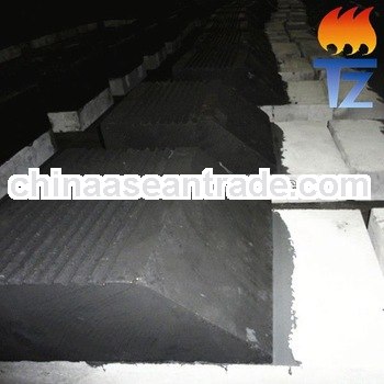 used refractory brick made in 