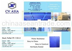 Plastic Deck Flooring 1200x1200mm