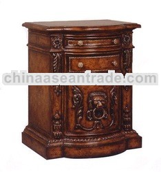 LION DOMAIND FILE CHEST