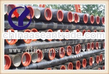 water pressure test ductile iron pipe