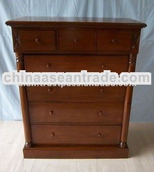 CCLH-M Chest Colonial High