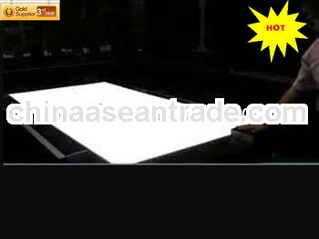 wholesale electronic el backlight electronic inverter,el backlight panel