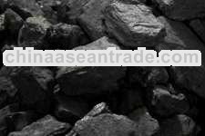 Coal GAR 4600-4400 Kcal/kg ARB (Single Coal)