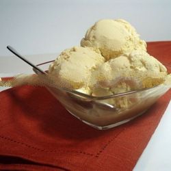 Butter Scotch flavor for dairy products