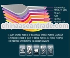 Paper Aluminium Barrier Foil