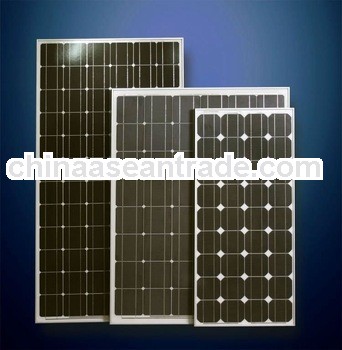 100w mono solar panel in stock
