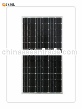 185w solar panel price india