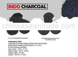Indo Charcoal