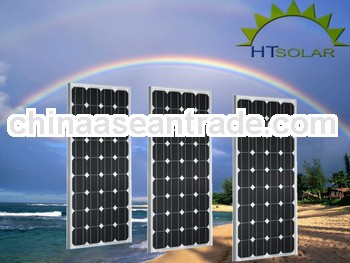 80W mono cheap China panels solar with good quality