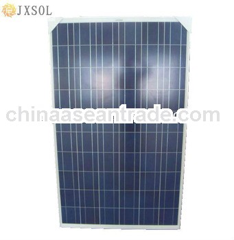 Solar Panel 170W to190W poly