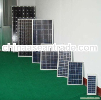 high efficiency 80w poly solar panels
