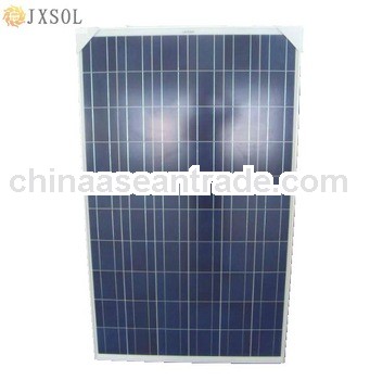 price per watt solar panels from 200W-250W